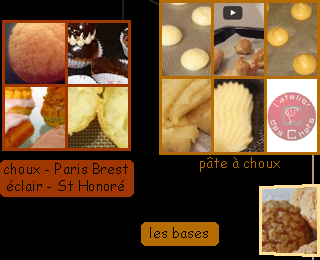 lien recette de pte  choux et de ptisserie avec crme ptissire